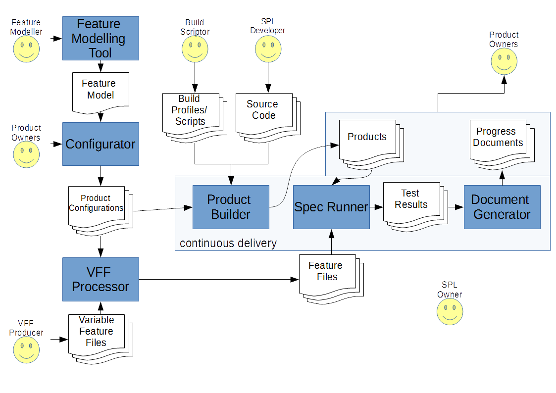 _images/aplet-tools.png