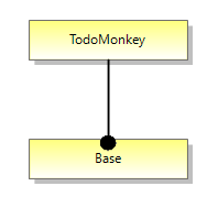 _images/todomonkey-fm-justbase.png